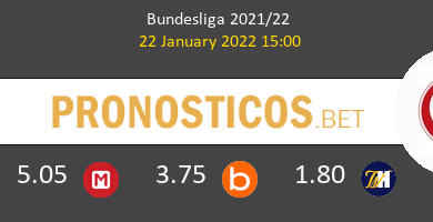 Greuther Fürth vs Mainz 05 Pronostico (22 Ene 2022) 5