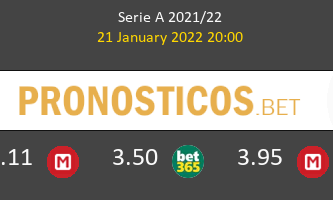 Hellas Verona vs Bologna Pronostico (21 Ene 2022) 2