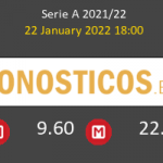 Inter vs Venezia Pronostico (22 Ene 2022) 3