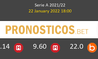 Inter vs Venezia Pronostico (22 Ene 2022) 2