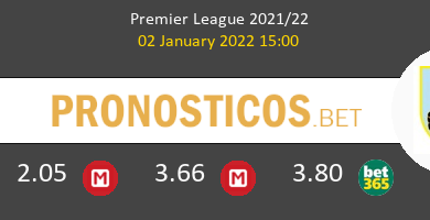 Leeds United vs Burnley Pronostico (2 Ene 2022) 6