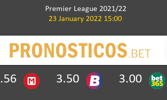 Leicester vs Brighton & Hove Albion Pronostico (23 Ene 2022) 1