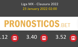 León vs Pachuca Pronostico (23 Ene 2022) 2