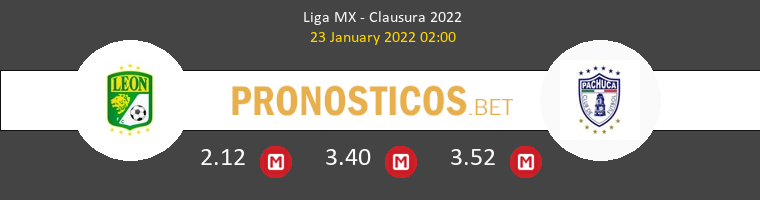 León vs Pachuca Pronostico (23 Ene 2022) 1