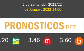 Levante vs Mallorca Pronostico (8 Ene 2022) 2