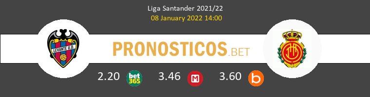 Levante vs Mallorca Pronostico (8 Ene 2022) 1