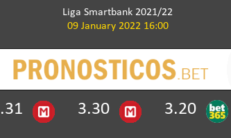 Lugo vs Mirandés Pronostico (9 Ene 2022) 1