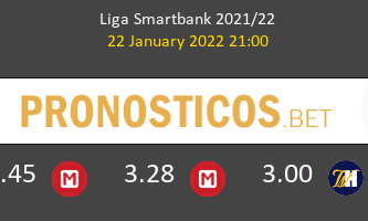 Málaga vs UD Ibiza Pronostico (22 Ene 2022) 2