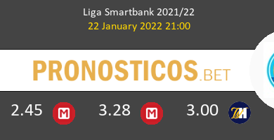 Málaga vs UD Ibiza Pronostico (22 Ene 2022) 6