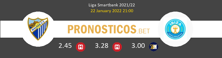 Málaga vs UD Ibiza Pronostico (22 Ene 2022) 1