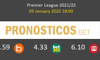 Manchester United vs Wolverhampton Wanderers Pronostico (3 Ene 2022) 2