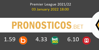 Manchester United vs Wolverhampton Wanderers Pronostico (3 Ene 2022) 4