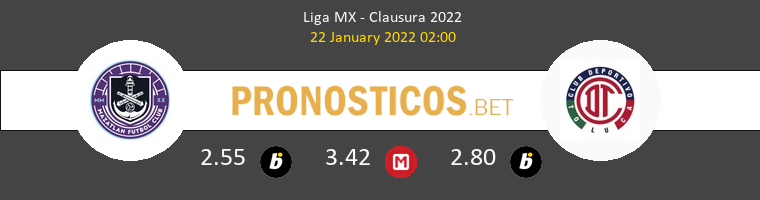 Mazatlán vs Toluca Pronostico (22 Ene 2022) 1