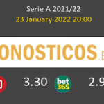 AC Milan vs Juventus Pronostico (23 Ene 2022) 2