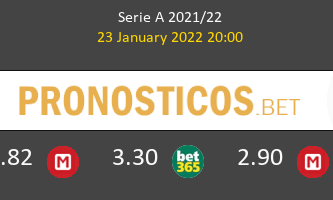 AC Milan vs Juventus Pronostico (23 Ene 2022) 3