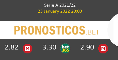 AC Milan vs Juventus Pronostico (23 Ene 2022) 6