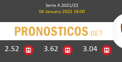 Milan vs Roma Pronostico (6 Ene 2022) 6