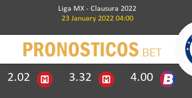 Monterrey vs Cruz Azul Pronostico (23 Ene 2022) 6