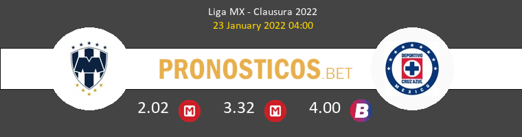 Monterrey vs Cruz Azul Pronostico (23 Ene 2022) 1