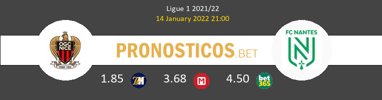 Nice vs Nantes Pronostico (14 Ene 2022) 1