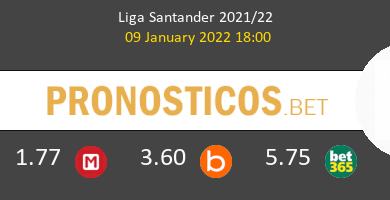 Osasuna vs Cádiz Pronostico (9 Ene 2022) 4