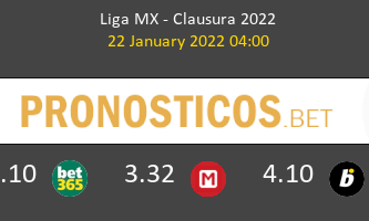 Puebla vs Tijuana Pronostico (22 Ene 2022) 2