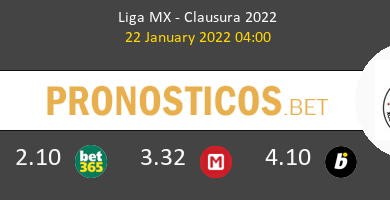 Puebla vs Tijuana Pronostico (22 Ene 2022) 4