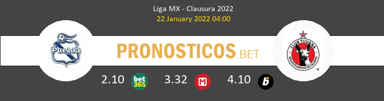 Puebla vs Tijuana Pronostico (22 Ene 2022) 1