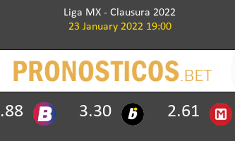 Pumas UNAM vs Tigres UANL Pronostico (23 Ene 2022) 3