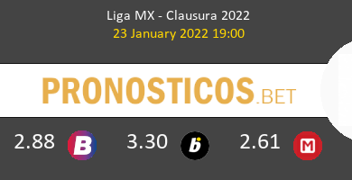 Pumas UNAM vs Tigres UANL Pronostico (23 Ene 2022) 5