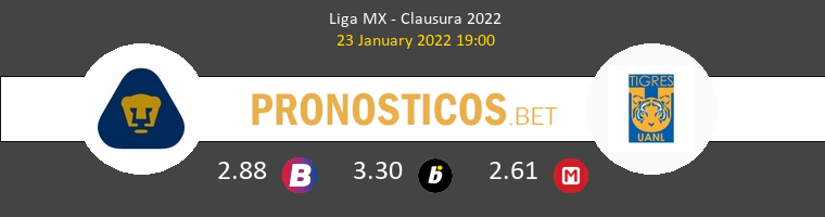 Pumas UNAM vs Tigres UANL Pronostico (23 Ene 2022) 1