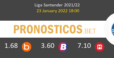 Real Sociedad vs Getafe Pronostico (23 Ene 2022) 5