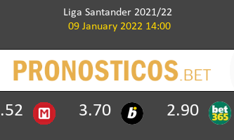 Rayo Vallecano vs Real Betis Pronostico (9 Ene 2022) 1