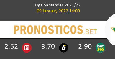 Rayo Vallecano vs Real Betis Pronostico (9 Ene 2022) 6