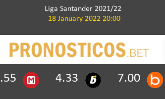 Real Betis vs Alavés Pronostico (18 Ene 2022) 1