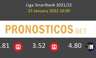 Real Sporting vs SD Amorebieta Pronostico (23 Ene 2022) 3