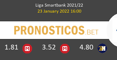 Real Sporting vs SD Amorebieta Pronostico (23 Ene 2022) 4