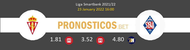 Real Sporting vs SD Amorebieta Pronostico (23 Ene 2022) 1