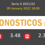 Roma vs Juventus Pronostico (9 Ene 2022) 7