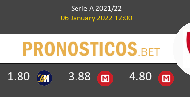 Sampdoria vs Cagliari Pronostico (6 Ene 2022) 4