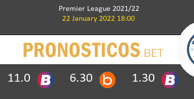 Southampton vs Manchester City Pronostico (22 Ene 2022) 5