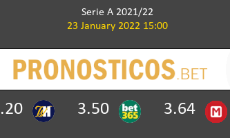 Torino vs Sassuolo Pronostico (23 Ene 2022) 1