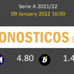 Udinese vs Atalanta Pronostico (9 Ene 2022) 7