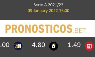 Udinese vs Atalanta Pronostico (9 Ene 2022) 3