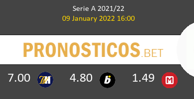 Udinese vs Atalanta Pronostico (9 Ene 2022) 5