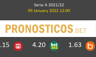 Venezia vs Milan Pronostico (9 Ene 2022) 1