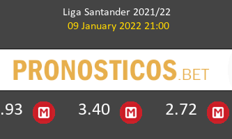 Villarreal vs Atlético de Madrid Pronostico (9 Ene 2022) 2