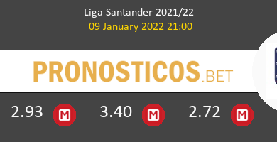Villarreal vs Atlético de Madrid Pronostico (9 Ene 2022) 6