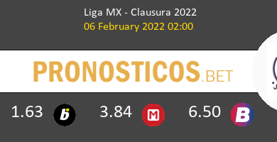 América vs Atl. San Luis Pronostico (6 Feb 2022) 6