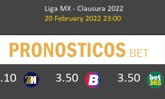 América vs Pachuca Pronostico (20 Feb 2022) 3